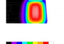 Проект Энергоэффект Ижевск